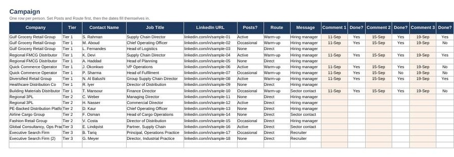 Sample 30-day campaign tracker